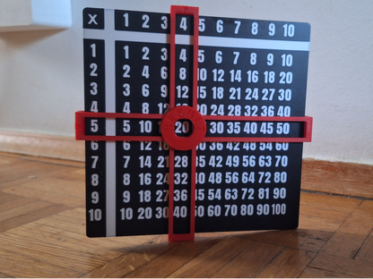 Multiplication table - manual calculator