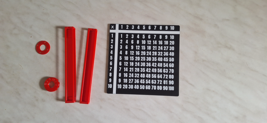 Multiplication table - manual calculator