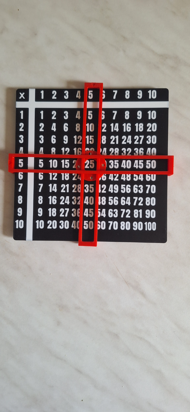 Multiplication table - manual calculator